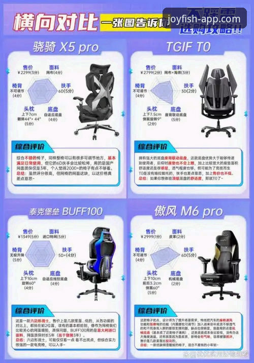 乐鱼APP下载使用技巧 乐鱼APP下载使用技巧与创新玩法详解